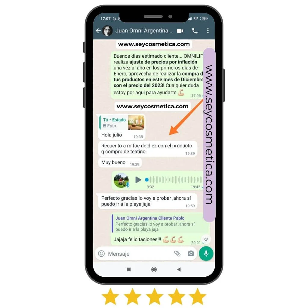 PRODUCTOS OMNILIFE