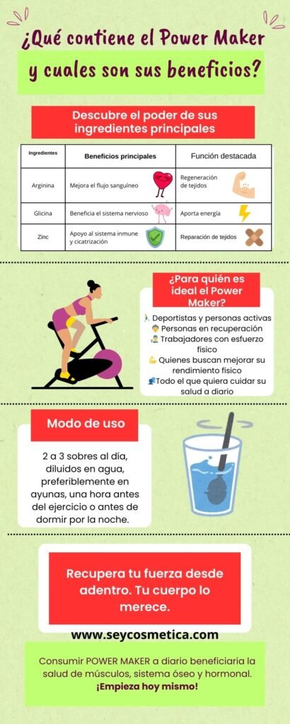 Power Maker Omnilife suplemento para regenerar tejidos y masa muscular