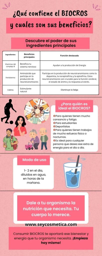 biocros omnilife beneficios