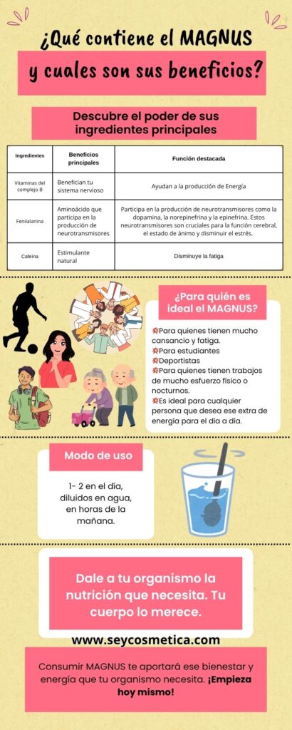 beneficio del magnus omnilife